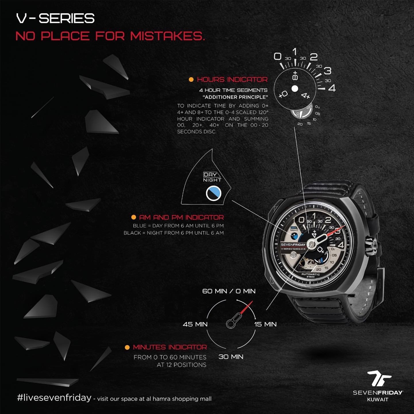 Seven Friday V Series V3/01